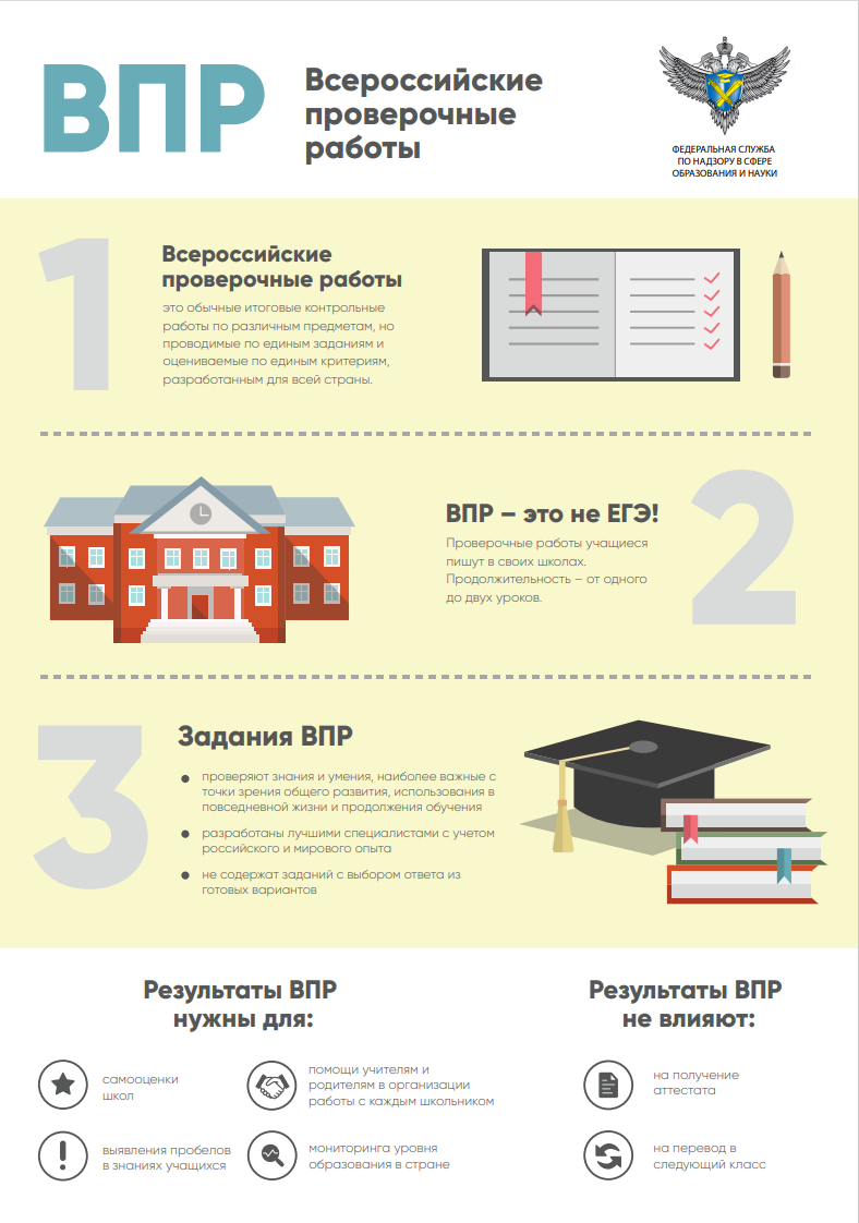 Документы.